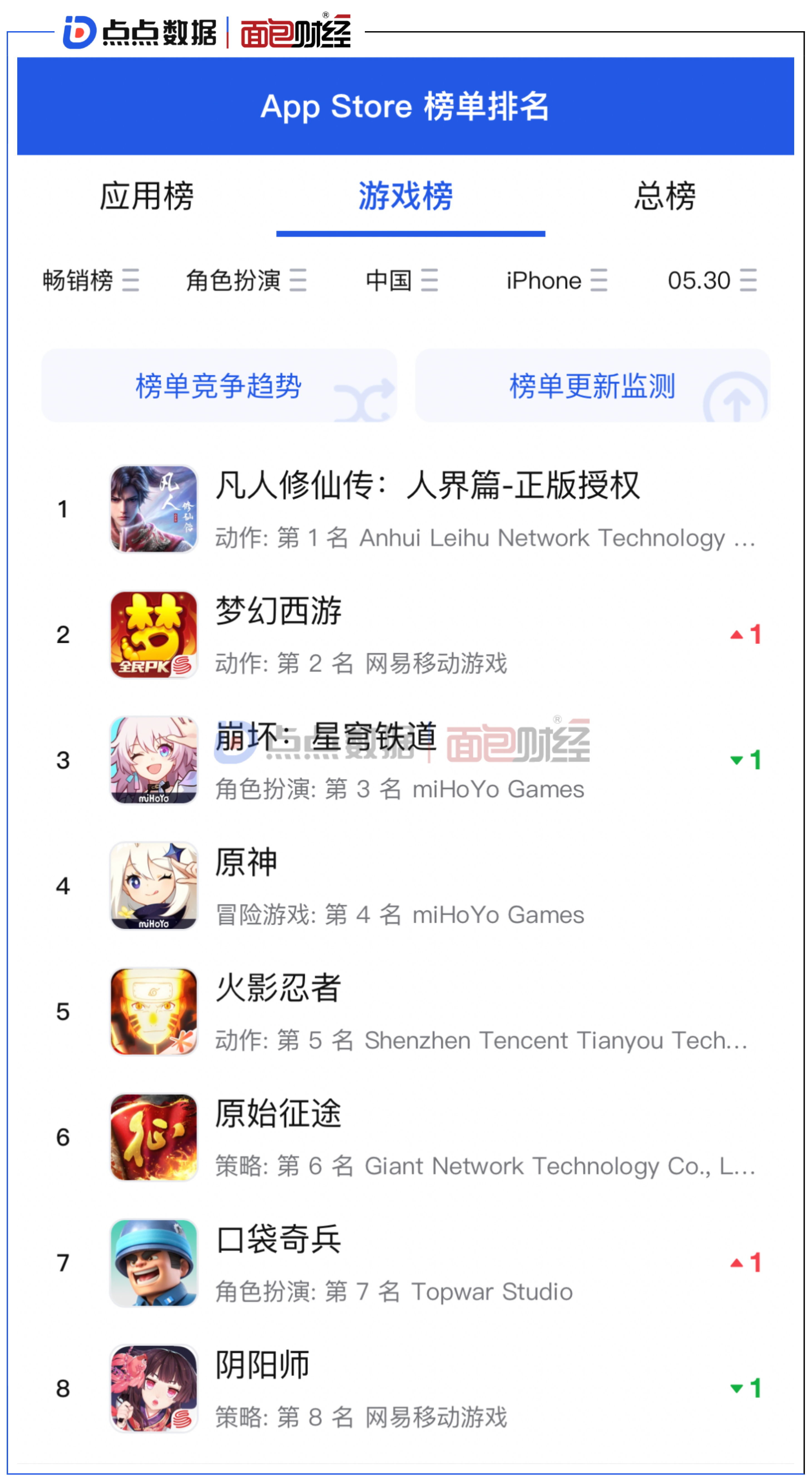 凡人图2.png