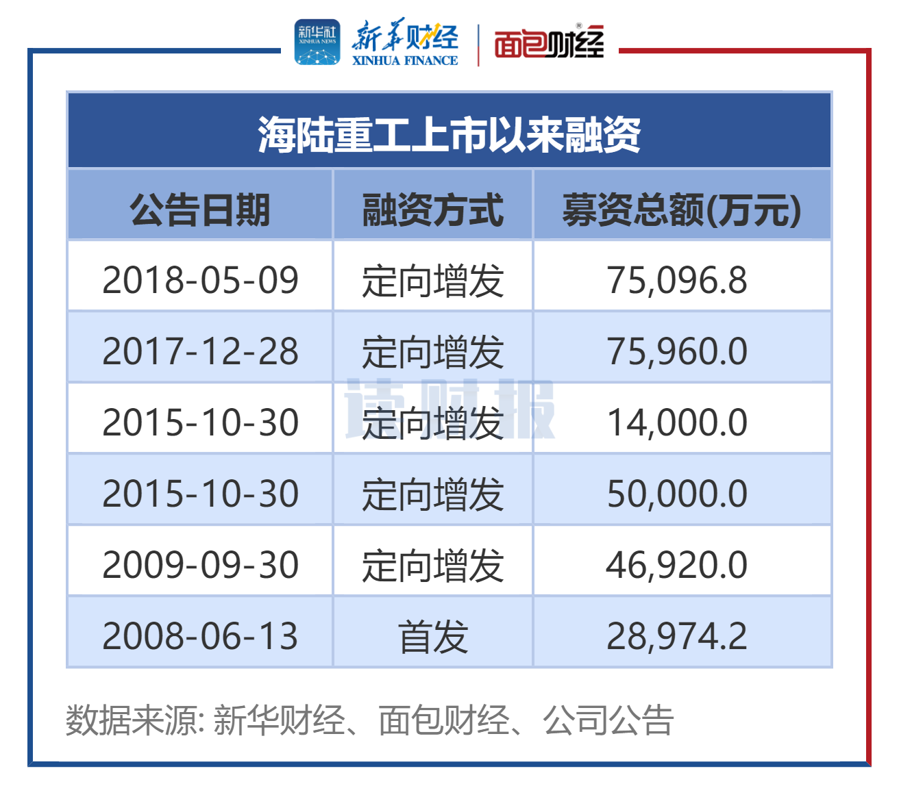 图2.png