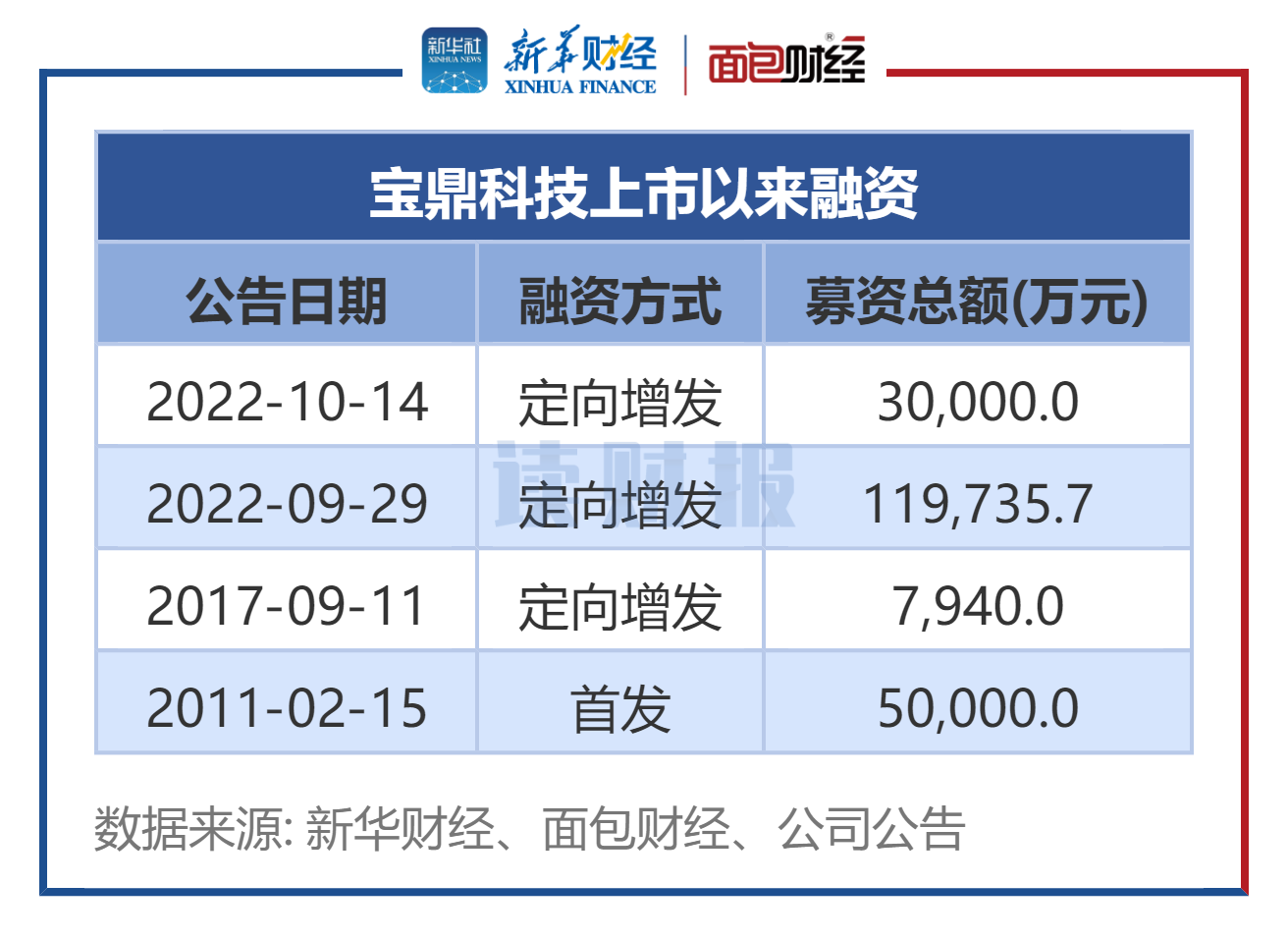 图5.png