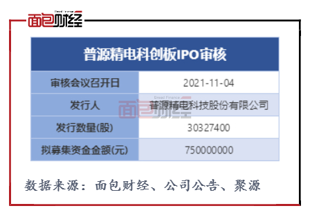 普源精电.png