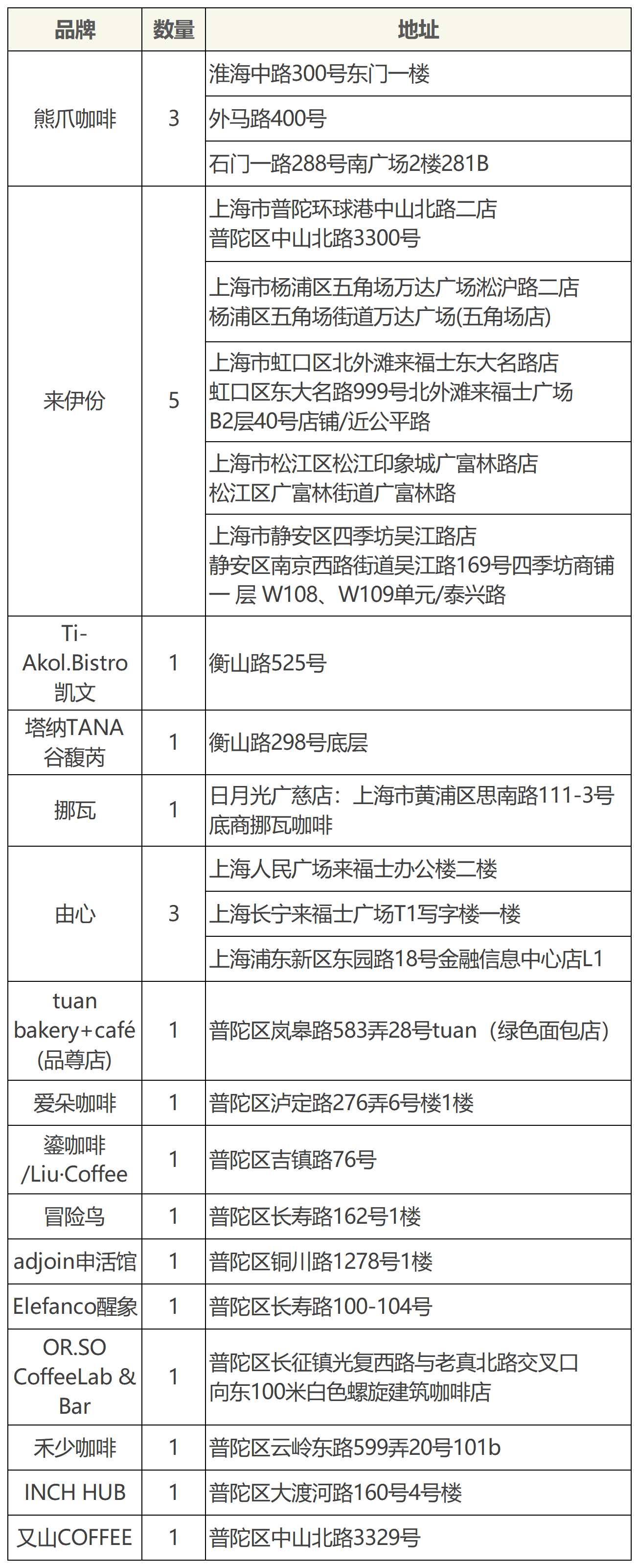 5fcbd52192bae5e5e6b6c49fd732c15b.png