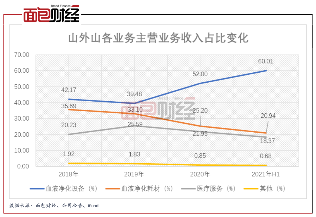 图1.png