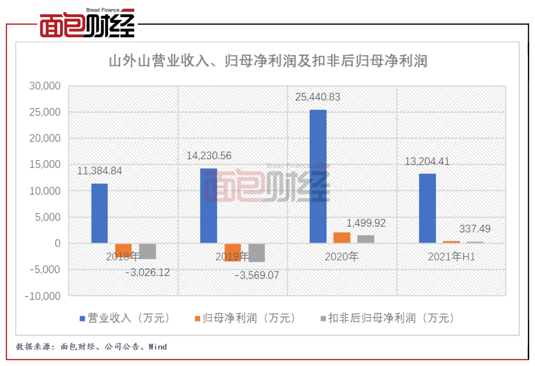 图2.png