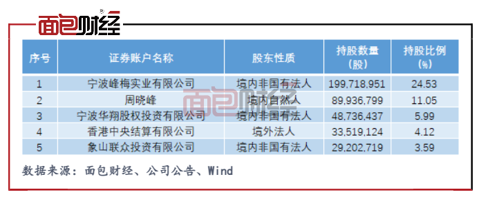 图2.png