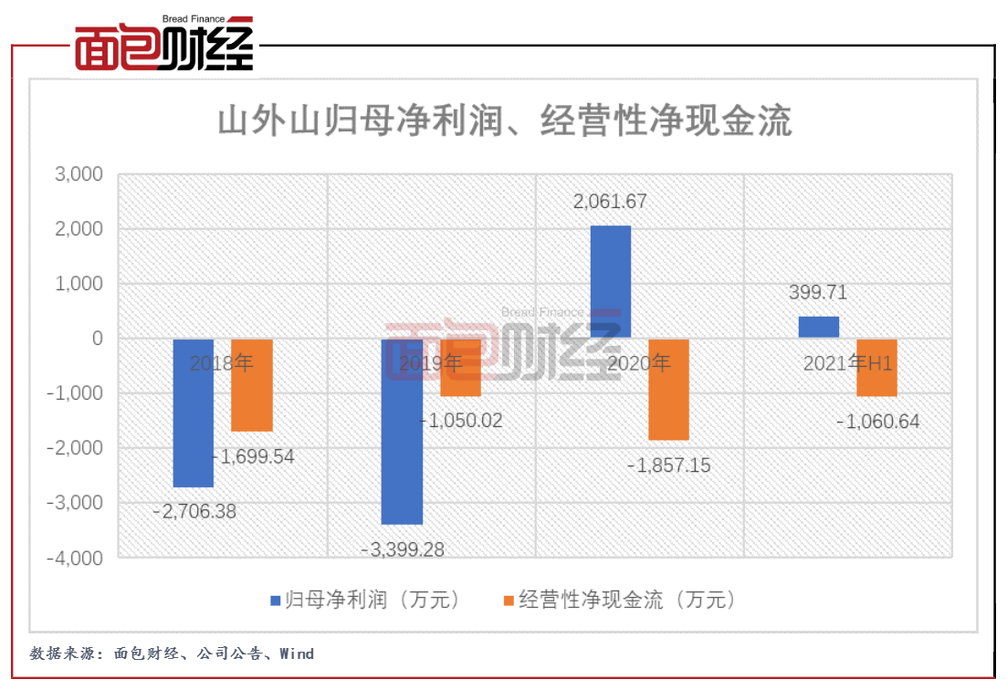 图3.png