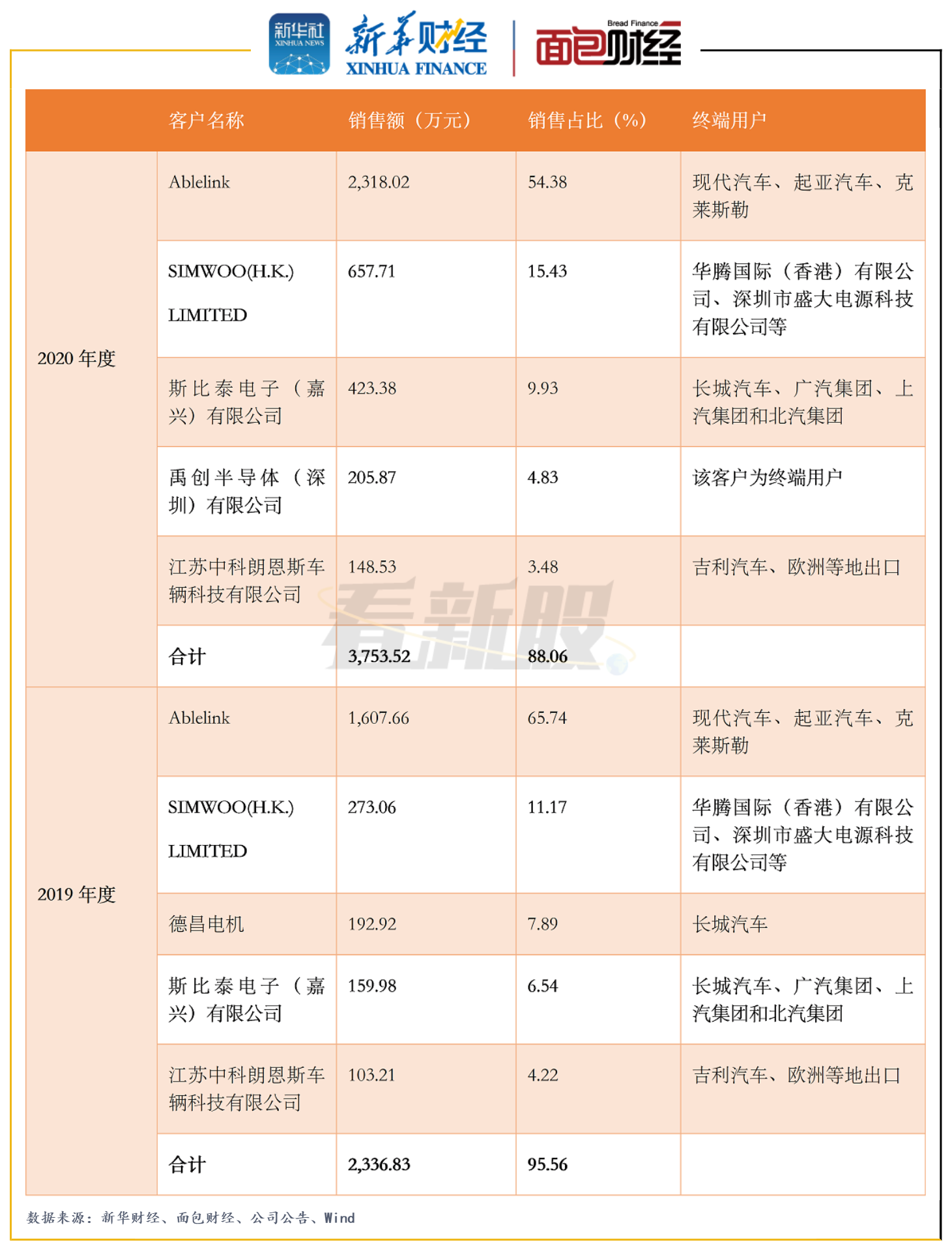 图3.png