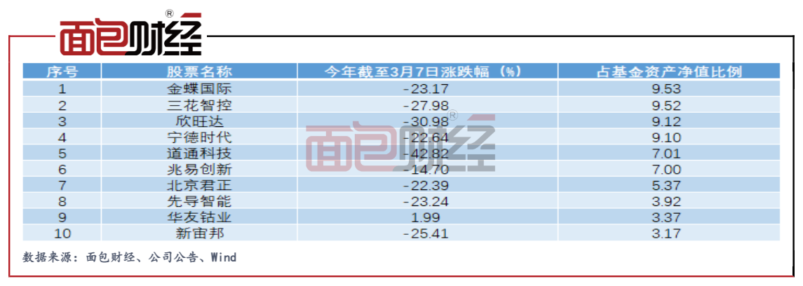 图3.png