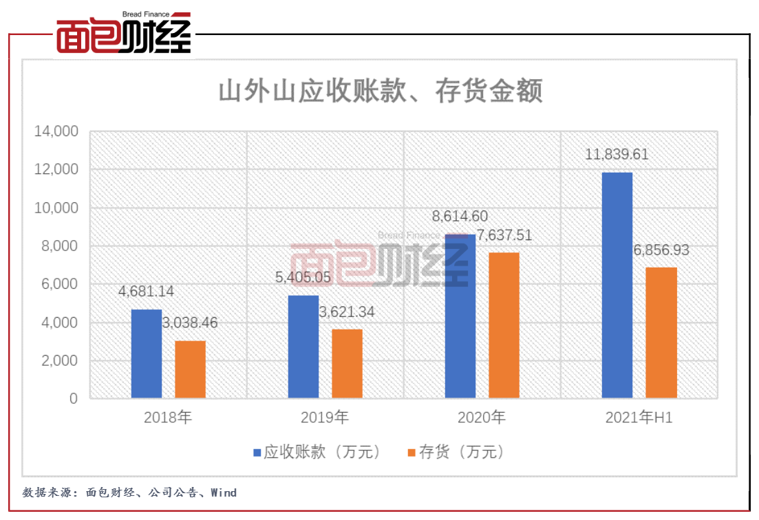 图4.png