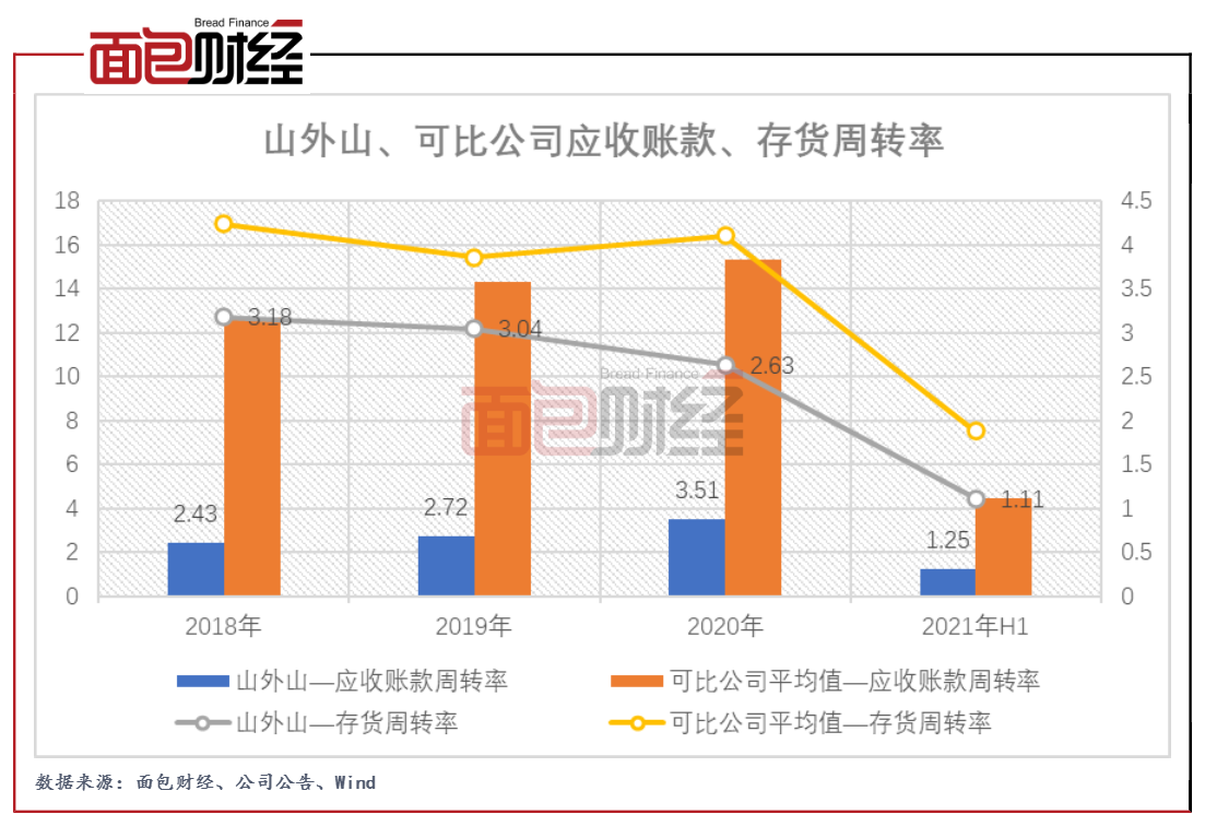 图5.png