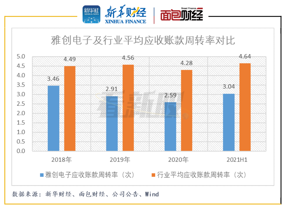 图5.png