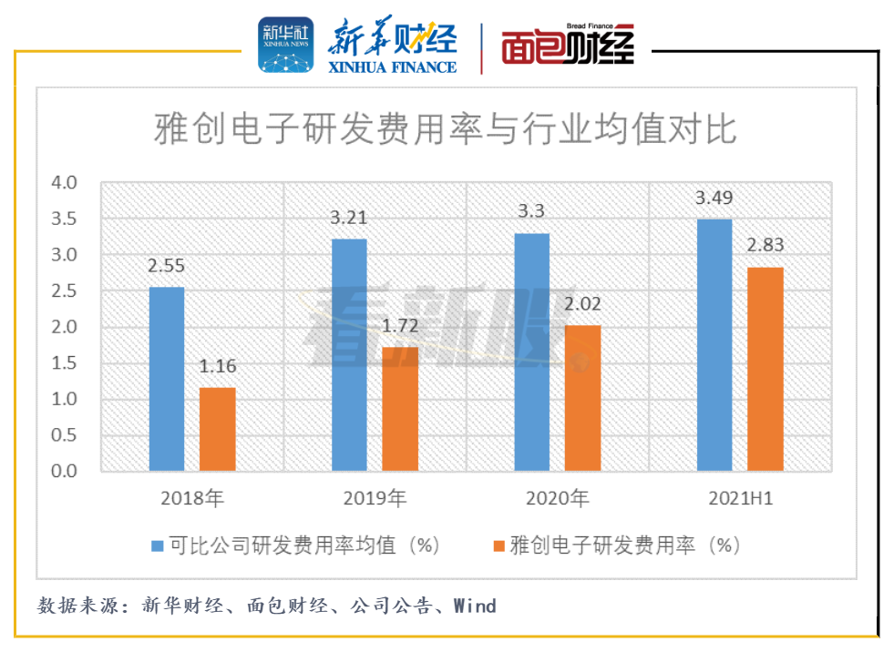 图7.png