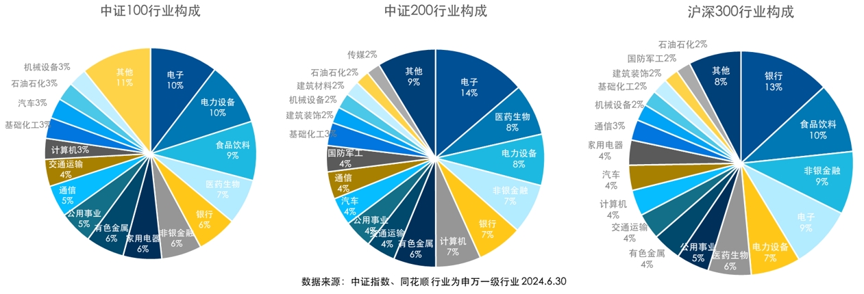 微信截图_20241217153140.png