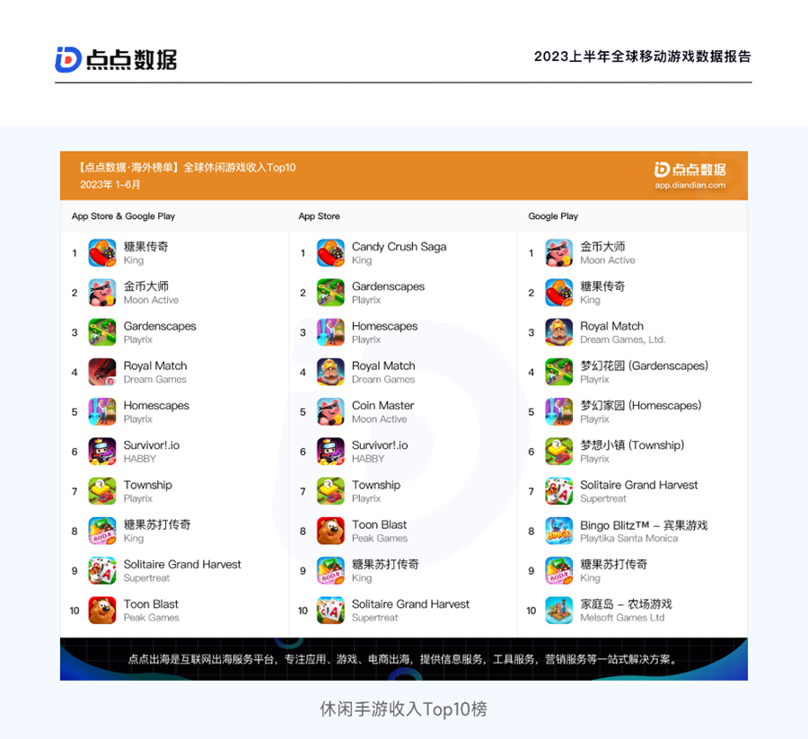 点5.png